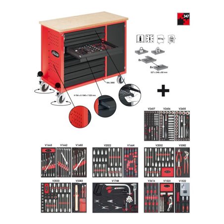 VIGOR Werkbank mit Satz  V1749 ∙ Höhe x Breite x Tiefe: H 934 x B 1040 x T 520 mm ∙ Anzahl Werkzeuge: 347