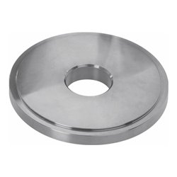 VIGOR Druckscheibe, groß, wendbar für V2845, V2879 V3039