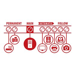 Secure-Tec 19.500A Überspannungsschutz-Automatiksteckdosenleiste 8-fach anthrazit 3m H05VV-F 3G1,5 1xMaster 5xSlave 2xPermanent