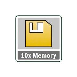 Bosch Digitaler Laser-Entfernungsmesser PLR 50 C