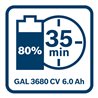 Bosch Ladegerät GAL 3680 CV