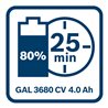 Bosch Ladegerät GAL 3680 CV